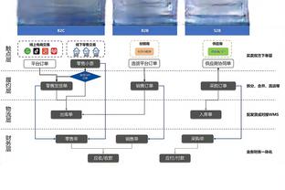 队长挺身而出！罗贝托本场数据：双响救主，获评9分全场第二高